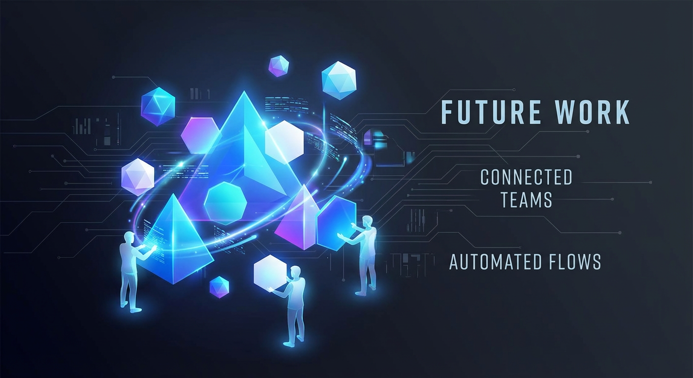 The future of work is changing because of technology